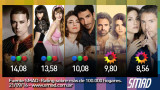 Rating de SMAD - 21-09-16