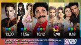 Rating SMAD 28-9-16 