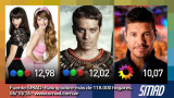 Rating 06-10-16