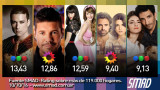Rating SMAD 10-10-16
