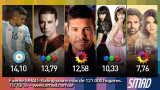 Rating SMAD 11-10-16