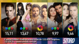 Rating SMAD 12-10-16