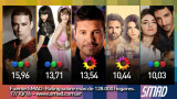 Rating SMAD 17-10-16