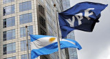 YPF - Crecimiento