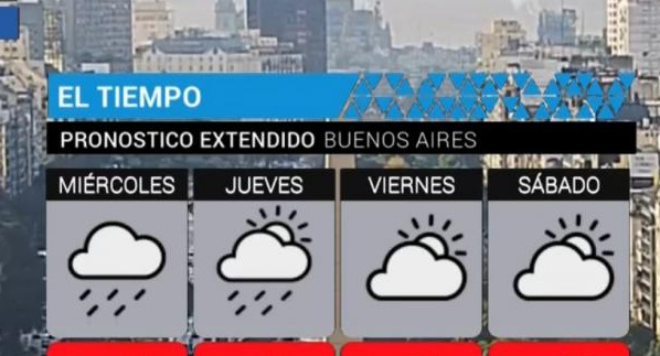 Pronóstico del tiempo 30, 31 de mayo y 1 y 2 de junio 