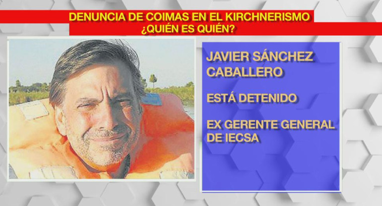 Javier Sánchez Caballero - Megacausa de coimas