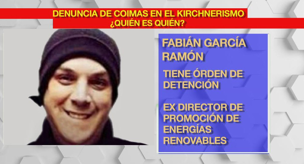 Fabián García Ramón - Megacausa por coimas