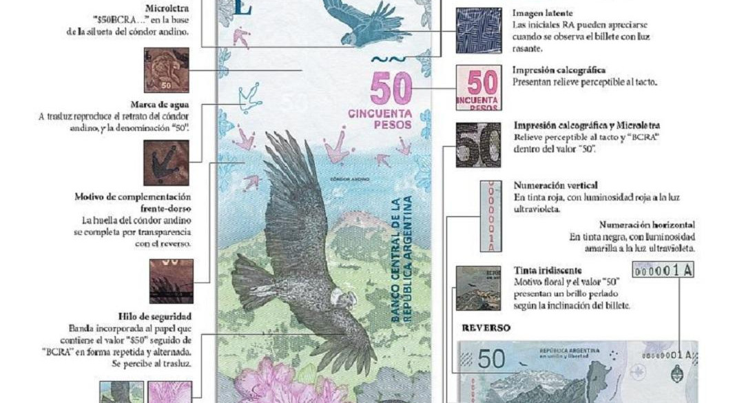 Nuevo billete de 50 pesos - Cóndor andino - Medidas de seguridad