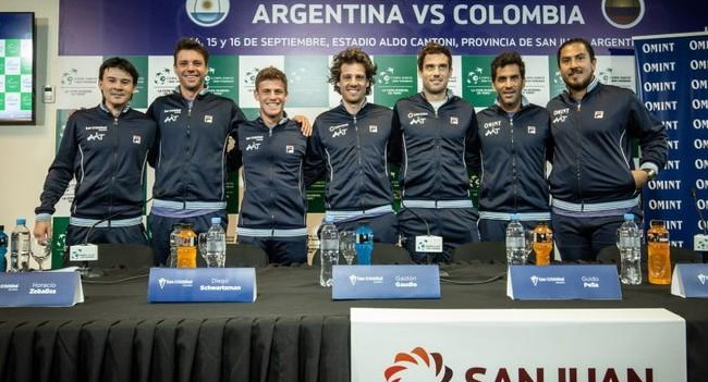 Equipo argentino de Copa Davis