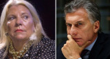Carrió - Macri 