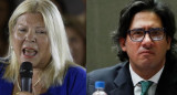 Elisa Carrió y Germán Garavano