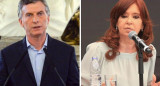 Macri y Cristina Kirchner