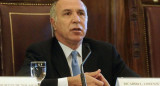 Ricardo Lorenzetti - Blog 