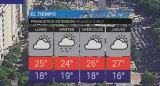 Clima lunes agradable, con probabilidad de lluvias para la noche