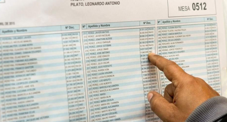 Elecciones 2019 - Padrón electoral