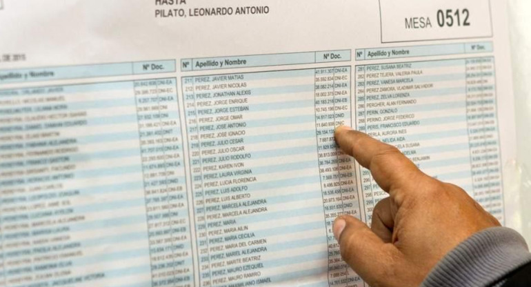 Elecciones 2019 - Padrón electoral