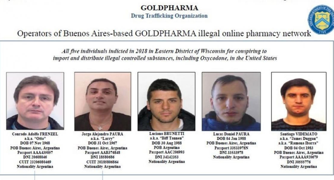Departamento del Tesoro de Estados Unidos argentinos suspendidos en farmacia virtual Goldpharma