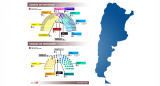 Elecciones 2019, renovación de Cámara de Diputados y Senadores, política, Diario 26	