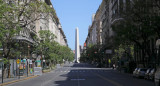 Día feriado en Ciudad de Buenos Aires, NA