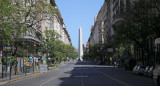 Día feriado en Ciudad de Buenos Aires, NA