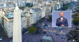 "Marcha del Millón", "Sí, se puede" en el Obelisco, redes sociales