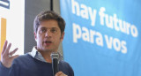 Axel Kicillof, Agencia NA