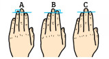 Largo de los dedos y personalidad