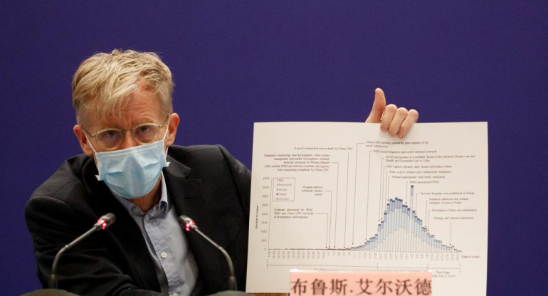 Coronavirus, Misión de OMS en China, REUTERS