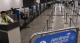 Aerolíneas Argentinas, coronavirus