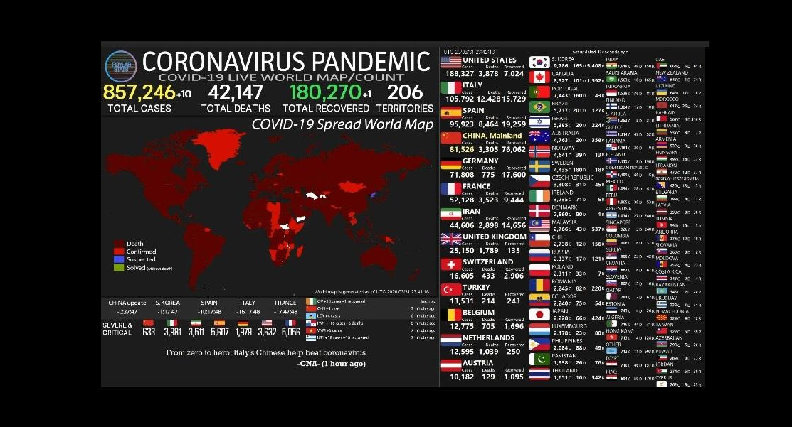 Mapa del Coronavirus, coronavirus en Argentina, coronavirus en el mundo, pandemia