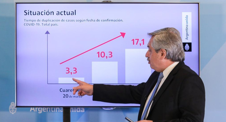 Alberto Fernández y anuncio de extensión de cuarentena, AGENCIA NA