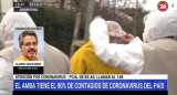 Dr. Santa María, coronavirus en Argentina, Canal 26