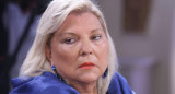 Elisa Carrió, NA