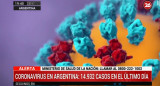 Coronavirus en Argentina, pandemia de Covid-19, CANAL 26