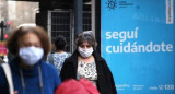 Coronavirus en Argentina