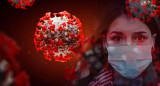 Coronavirus en el mundo, pandemia