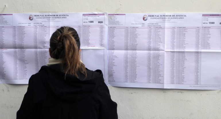 Elecciones, voto, padrones, NA