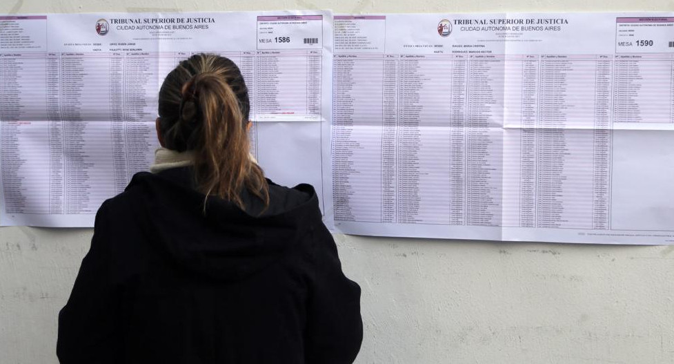 Elecciones, voto, padrones, NA