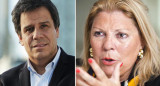 Facundo Manes y Elisa Carrió, UCR, Coalición Cívica, NA