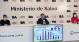 Fernán Quirós, ministro de Salud de la Ciudad, NA