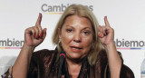 Elisa Carrio, Juntos por el Cambio, NA