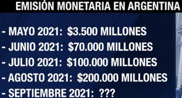 Emisión monetaria en Argentina, Canal 26	