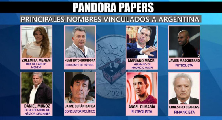 Los Argentinos involucrados en los Pandora Papers