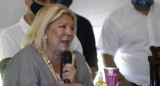 Elisa Carrio, Juntos por el Cambio, NA