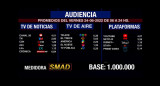 Rating SMAD, viernes 24 de junio. Foto: SMAD.	