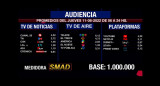 Rating de SMAD, jueves 11 de agosto de 2022. Foto: SMAD.