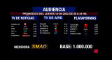 Rating de SMAD, jueves 18 de agosto de 2022. Foto: SMAD.