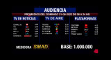 Rating de SMAD, domingo 21 de agosto de 2022