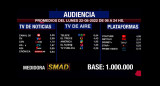 SMAD audiencia lunes 22 de agosto, tres