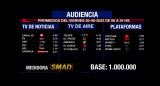 Rating de SMAD, viernes 26 de agosto de 2022. Foto: SMAD.